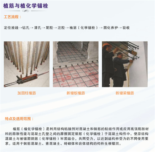 湖北結構改造 湖北結構改造