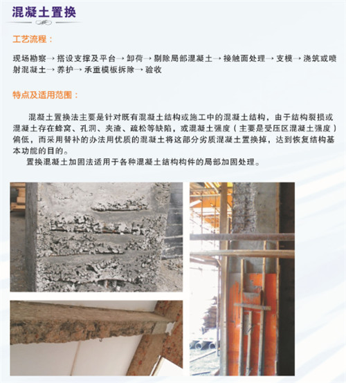 河南房屋糾偏 河南房屋糾偏